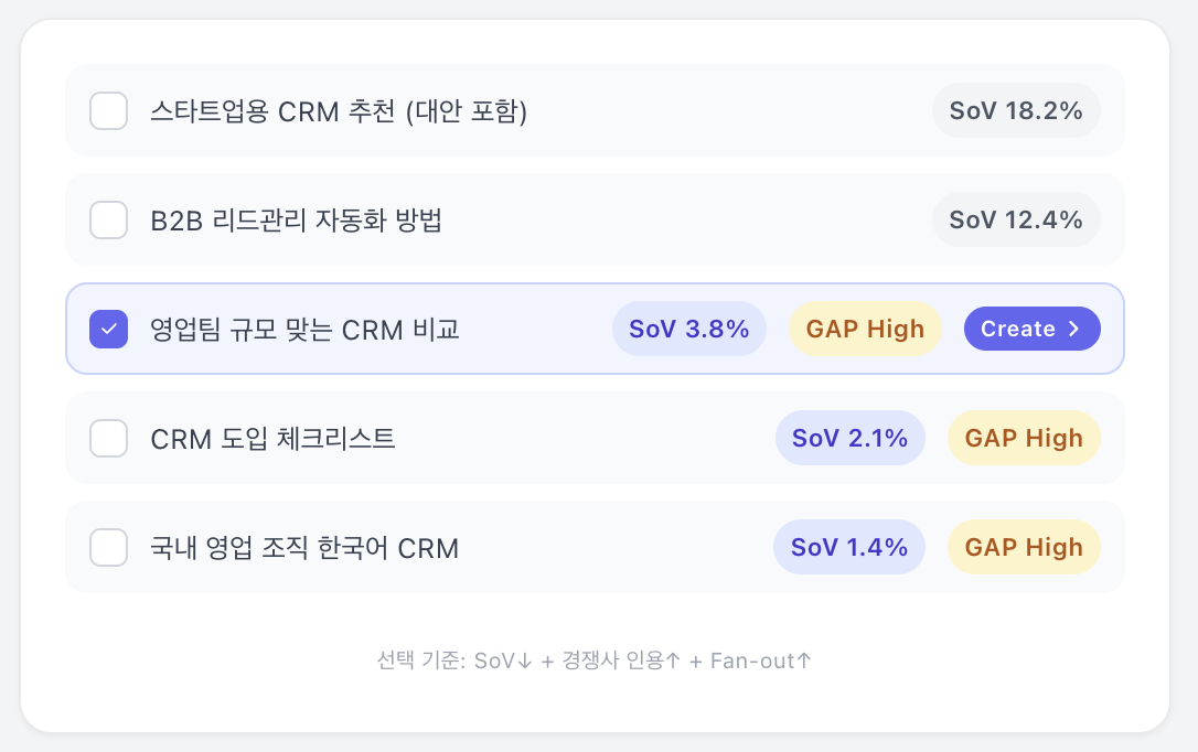 Low Visibility Prompt 선택 화면