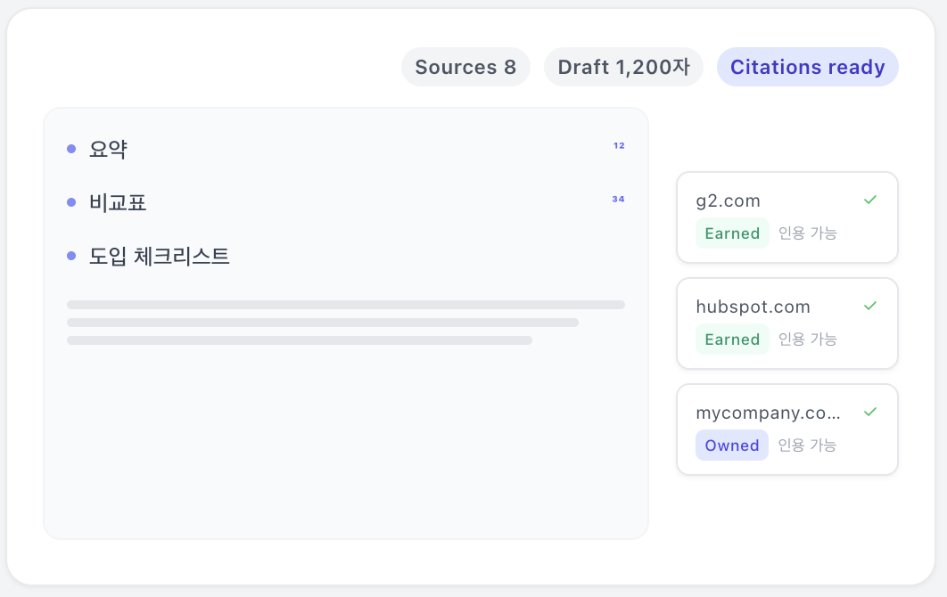 근거 기반 초안 생성 화면