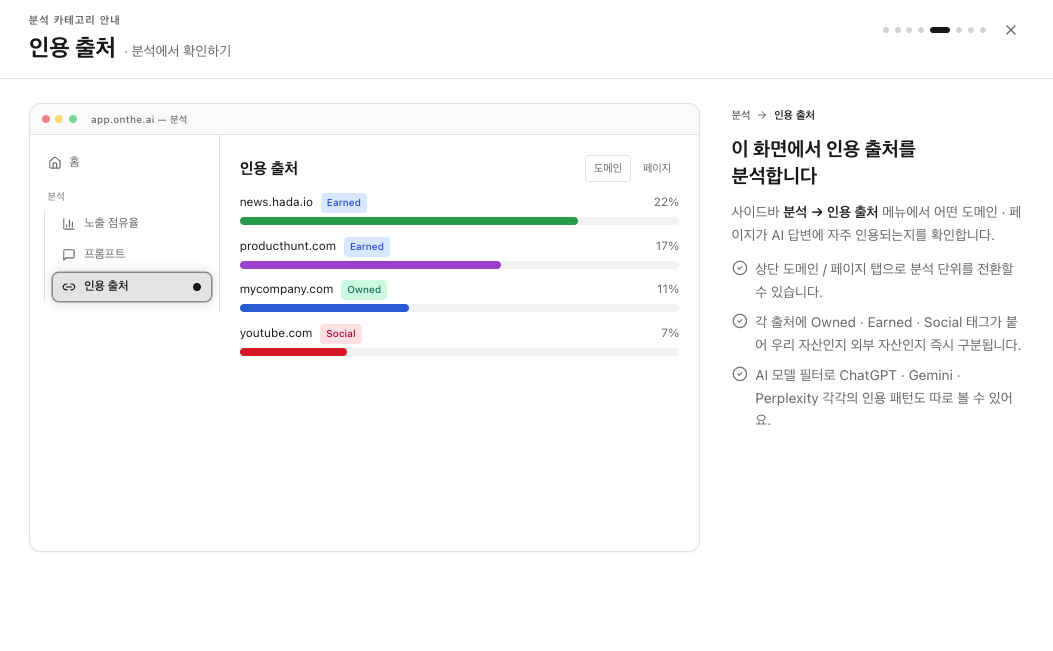 환자 검색 키워드 분석 화면